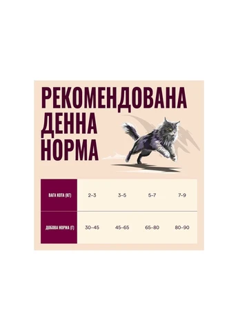 Корм сухой Active Salmon & Turkey Sterilised для стерилизованных кошек, лосось и индейка 400 г Carnilove (396257983)