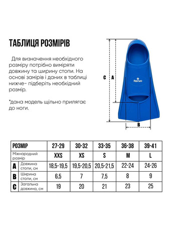 Короткі ласти для тренування в басейні Frio із закритою п'ятою Синій Renvo (323203957)