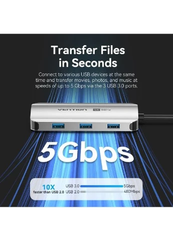 Док-станция USB3.1 Type-C --> HDMI 60Hz/USB 3.0x3/PD 100W 5-в-1 Vention (397321991)