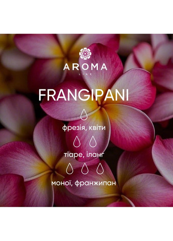 Аромат/отдушка FRANGIPANI 100гр Aroma (321972056)