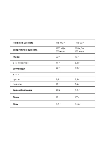 PickUp Crispies - 20x45g Caramel Walnut FitWin (370971898)