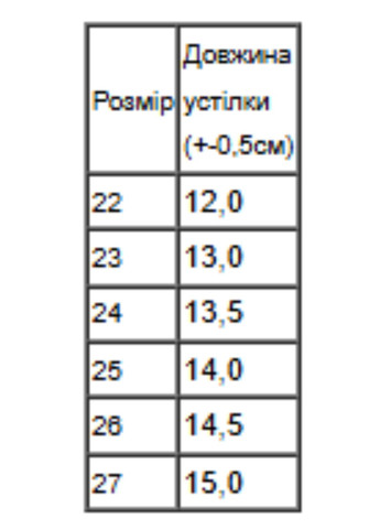 Бежевые зимние зимние угги для девочки с искусственным мехом (p-18597) Носи своє