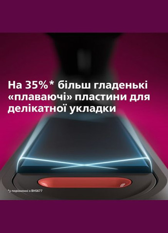 Випрямляч BHS752/00 Philips (316035972)