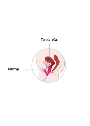 Вагинально клиторальный вибратор (розовый, тип ААА) We Love (284279271)