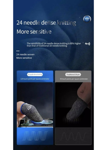 Кіберспортивні сенсорні напальчники для ігор на телефоні в CoD Garena Free Fire Fifa (геймпад тригери курки) 4 шт Фіолетовий REO (360547117)
