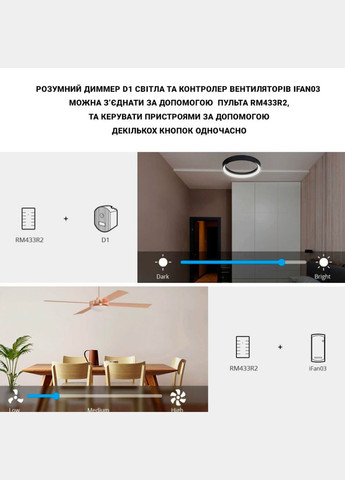 Пульт дистанционного управления RM433 (8 кнопок) на 433 МГц Sonoff (300524002)