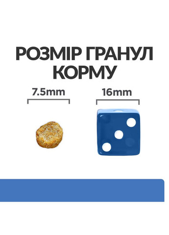 PRESCRIPTION DIET Derm Complete Mini Сухой корм для собак малых пород при пищевой аллергии 1 кг Hill's (345743198)