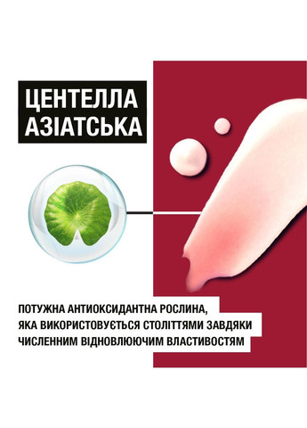 Лосьон для тела Норвежская формула Интенсивное восстановление, 250 мл Neutrogena (370498984)