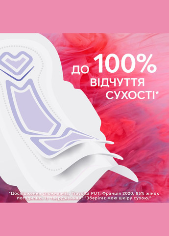 Гигиенические прокладки Ultra Normal Soft, 40 шт. Libresse 8880 (328231451)