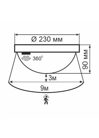 Светильник настенно-потолочный с датчиком движения ERKA (372182318)