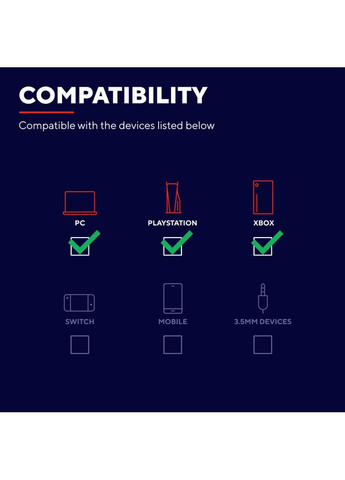 Мышь GXT 929 Helox White (25390) Trust (317332417)