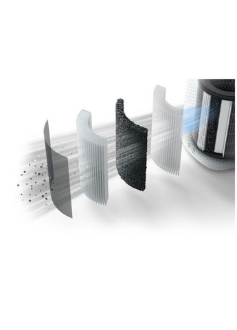 Очищувач повітря Philips AC3737/10 (278273861)