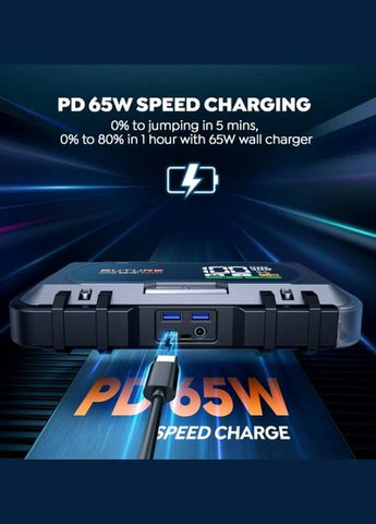 Пусковий пристрій Beta04 (6000A, 27000mAh / 99.9Wh) (1286) Buture (333832081)