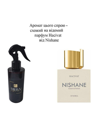 Парфюмированный универсальный спрей для дома Diera perfume home №4 аромат цитрусовый свежий древесный (TA0067) No Brand (316088174)