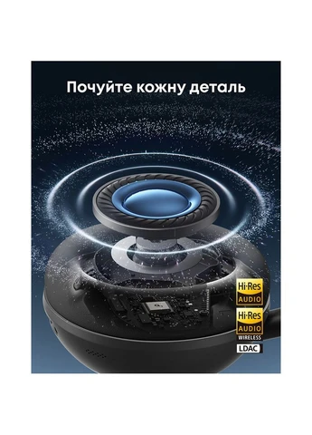 Гарнітура SoundСore Space 2 Green (D1402G61) Anker (401717054)