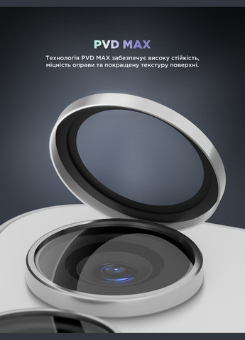 Защитное стекло для камери Supreme Black Icon для Samsung S24 Plus Marble Grey (ARM76610) PTR ArmorStandart (327883930)