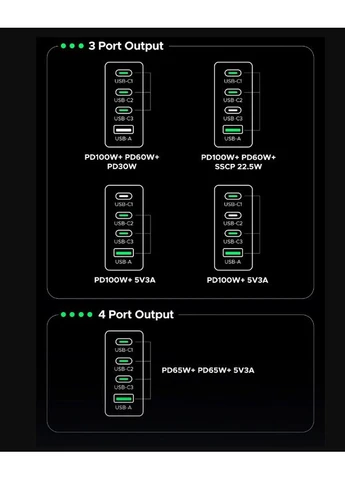 Зарядний пристрій 200W GaN Nexode X764 P/N 35539 1U+3C grey Ugreen (365290447)