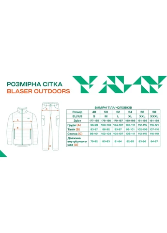 Светр Blaser Active Outfits V-Neck Оливковий No Brand (327427808)
