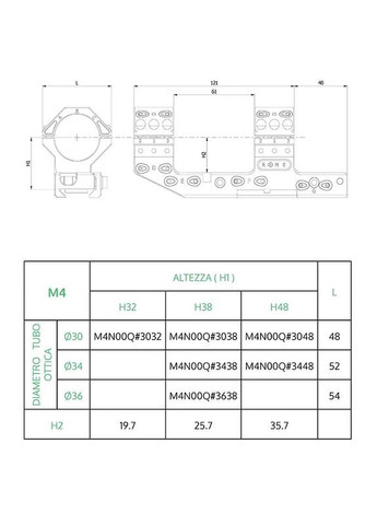 Моноблок ROME Decumanus M4-QM d - 30 мм. Сплав. Picatinny No Brand (316445339)