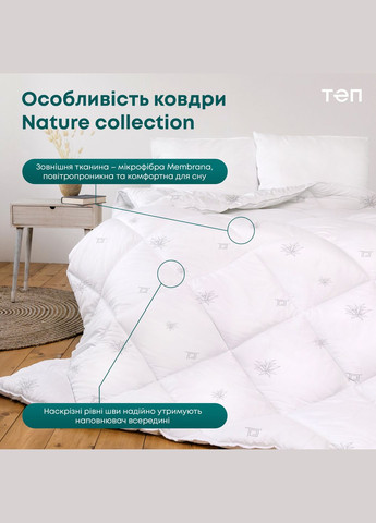 Одеяло 180*210 см ТЕП (328000091)