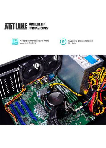 Сервер Business R65 (R65v01) ARTLINE (344464054)