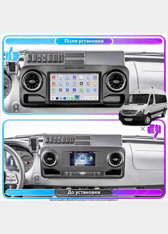 Магнитола для Mercedes-Benz Sprinter III (W907/910) 2018-н. и. 10" 4/64 QLED 4G Wi-Fi GPS 360 Prime 1 шт. Lesko (336200937)