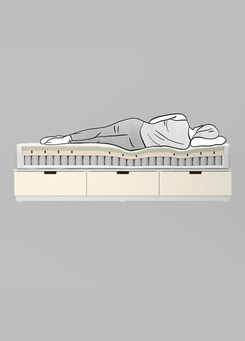 Поролоновий матрац ІКЕА ANNELAND 90х200 см (00481730) IKEA (278408118)