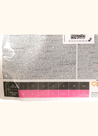 Корм для собак малых пород Dog Sustainable Adult Small Breed с курицей и насекомыми 1 кг (8595602558674) Brit Care (316226846)