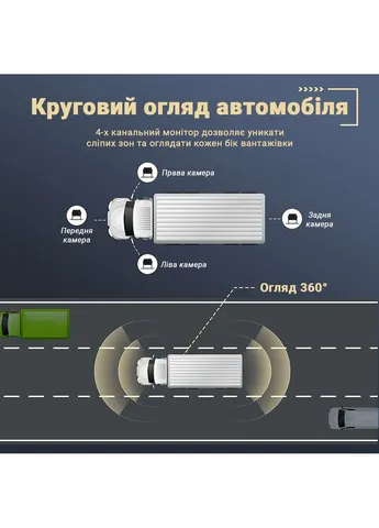 Парковочный комплекс с монитором 10,36" дюймов и 4 камерами заднего вида A3209, с видеорегистратором, bluetooth, FullHD Podofo (375216752)