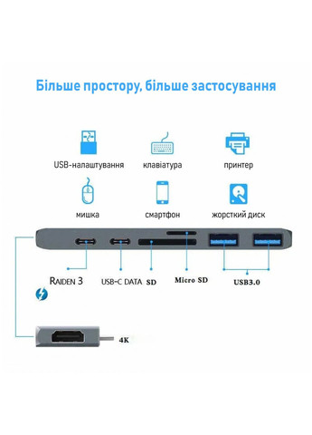 USB-хаб XON SmartHub Pro 7 в 1 (HDMI, SD/TF, 2xType-C, 2xUSB3.0) Сірий (UHCCP074300G 5191) XON E-Tech (303928586)