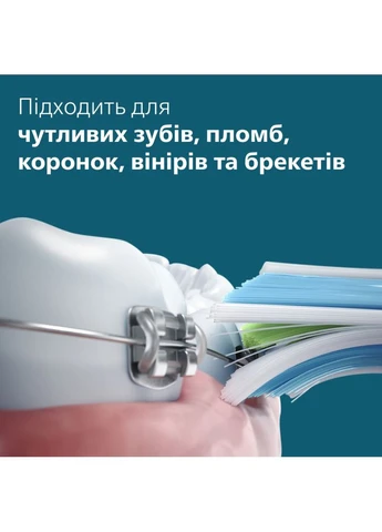 Электрическая зубная щетка Sonicare HX7403/08 серии 6100 Philips (382911838)