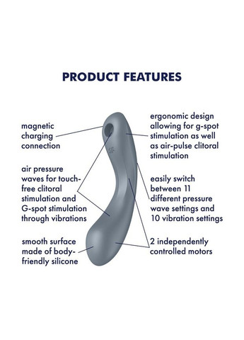 Вакуумный стимулятор с вибрацией Curvy Trinity 1 Bluegrey, игрушка 3в1 CherryLove Satisfyer (283251308)