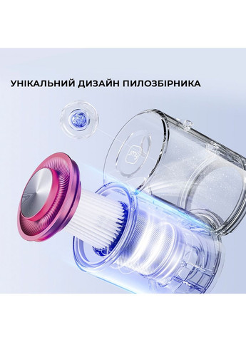 Акумуляторний пилосос BD7 Pro JIMMY (351559980)