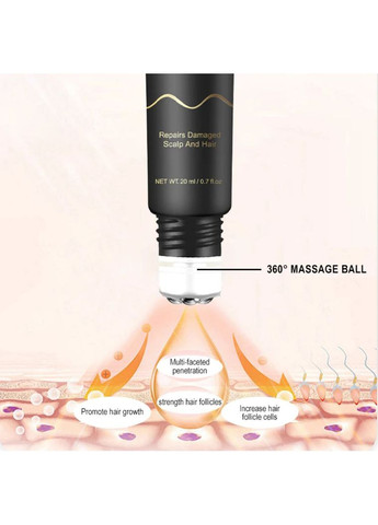 Сыворотка-активатор для роста и против выпадения волос Sevich (361137490)