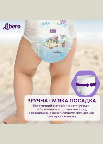 Подгузники-трусики для плавания Swimpants 2 (7-12 кг), 12 шт. Libero (328309036)