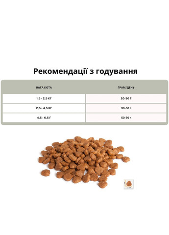 Сухий корм Adult Cat Lamb&Rice 2кг, для дорослих котів усіх порід, з ягнятком та рисом BonaCibo (364489098)