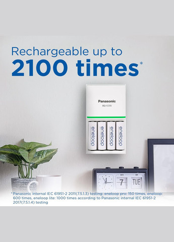 Акумулятор Eneloop NI-MH AA 2000 мАг, 2 шт. Panasonic (315407134)