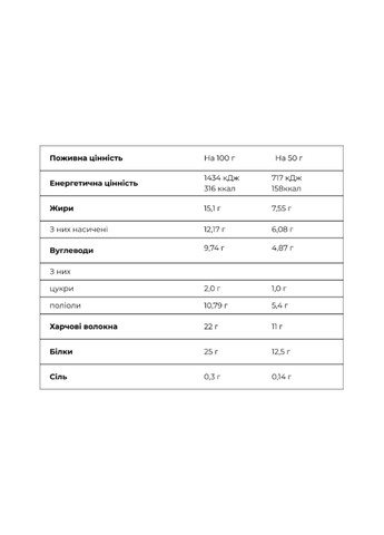 Протеиновый батончик Crunch Bar 12x50g шоколад и молочный карамель перекус для спортсменов и активных людей FitWin (368978383)