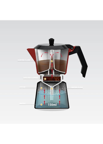 Кофеварка гейзерная МR-1657-3 150 мл 3 чашки красная Maestro (361398534)