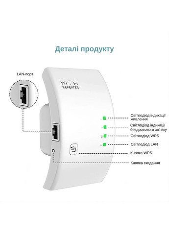 Ретранслятор XON ReLink X300R3 300Мбіт/с 2.4ГГц Білий (CNRWSW020003W 5528) XON E-Tech (371807391)