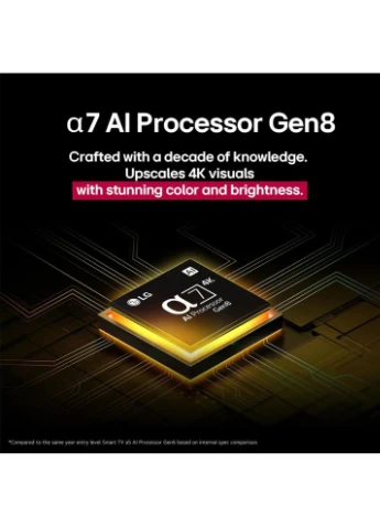 Телевизор 86NANO81A6A LG (390396582)