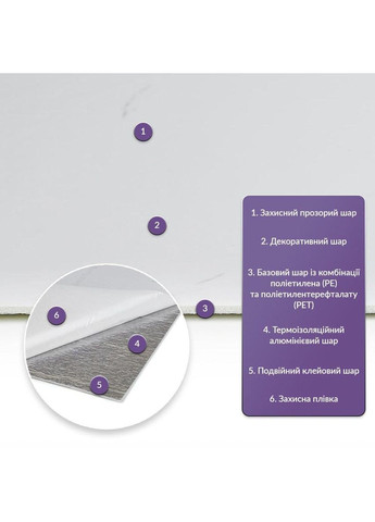 Самоклеящаяся стеновая PET плитка 600х300х2мм SW-00001685 Sticker Wall (353968421)