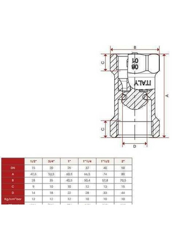 Клапан зворотнього ходу води ITAP1″ BLOCK 101 Itap (338864046)
