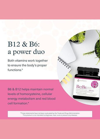 Вітаміни B12+B6 Essential, 60 капсул Youtheory (316680495)