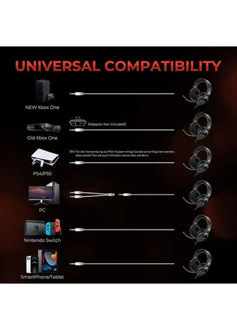 Игровые наушники с микрофоном HV-H2010d RGB Black Havit (363970199)