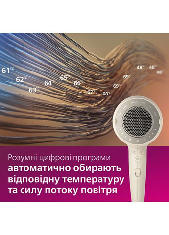 Фэн 9000 Series SenseIQ (BHD829/00) Philips (360426151)