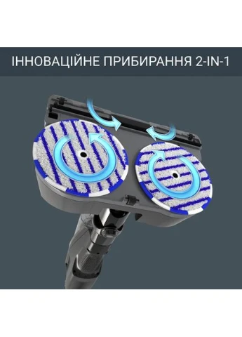 Пилосос безпровідний GZ3039WO Rowenta (360414543)