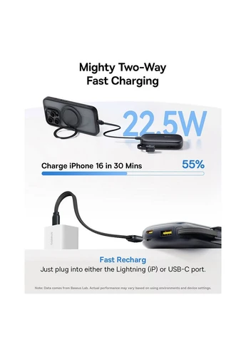 Powerbank EnerFill FC21 Qpow 3 Ultra 20000mAh Цифровой дисплей с кабелем 22.5W Cosmic Black (E0027M00) Baseus (389483298)