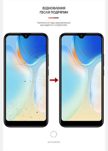 Гидрогелевая пленка для Sigma mobile X-Style S5502 (ARM65040) PTR ArmorStandart (327886210)