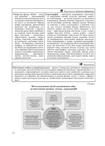 Детские развлечения и праздники (в схемах, таблицах, определениях, сценариях) Шевчук А., 978-966-944-141-6 Мандрівець (280925538)